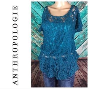 Anthropologie Pins & Needles Turquoise Lace Top